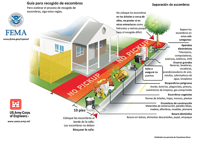 Como Acomodar sus Escombros Para la Basura