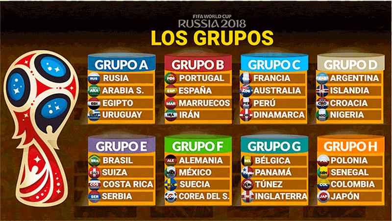 Lista Oficial de la Selecciones de la Copa Mundial de Futbol Rusia 2018