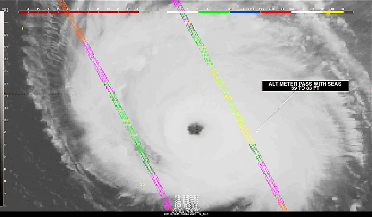 Huracán Florence Trae Olas de 25 Metros (83 Pies)