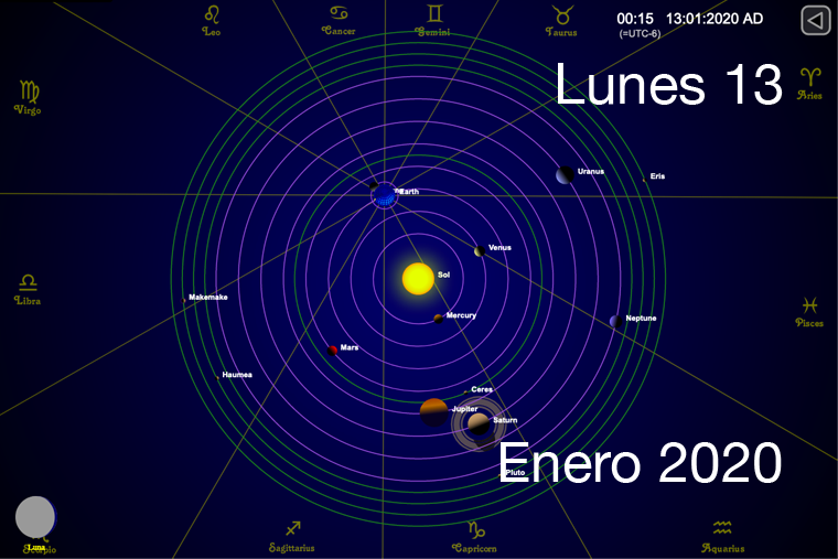 Hoy lunes 13 de enero