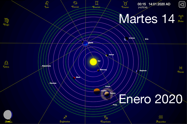 Hoy martes 14 de enero