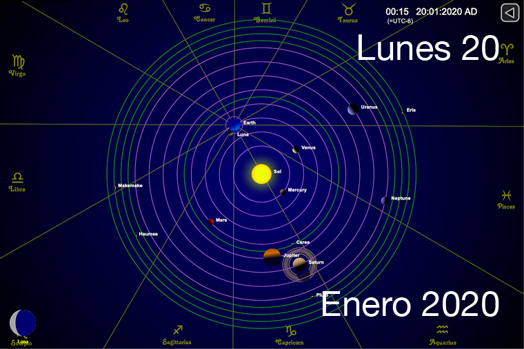 Hoy lunes 20 de enero