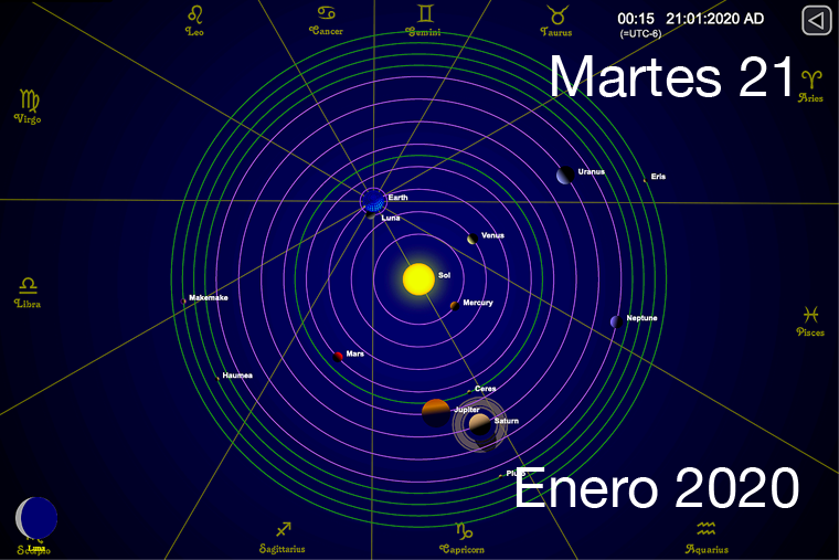 Hoy martes 21 de enero