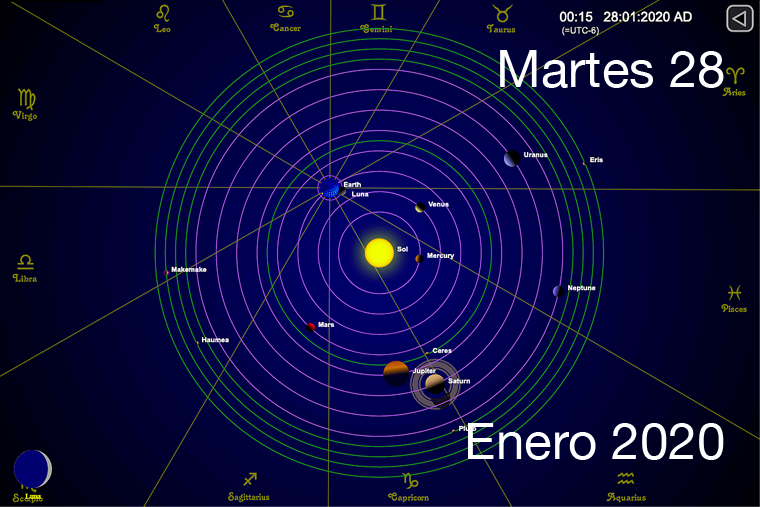 Hoy martes 28 de enero