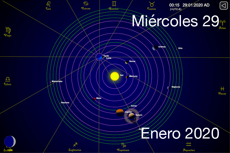 Hoy miércoles 29 de enero