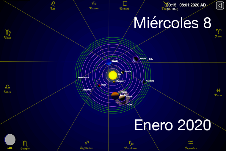 Hoy miércoles 8 de enero