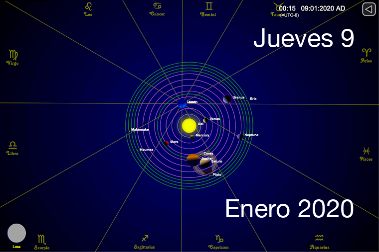 Hoy jueves 9 de enero