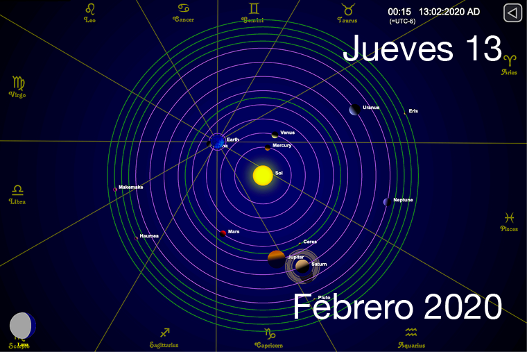 Hoy jueves 13 de febrero