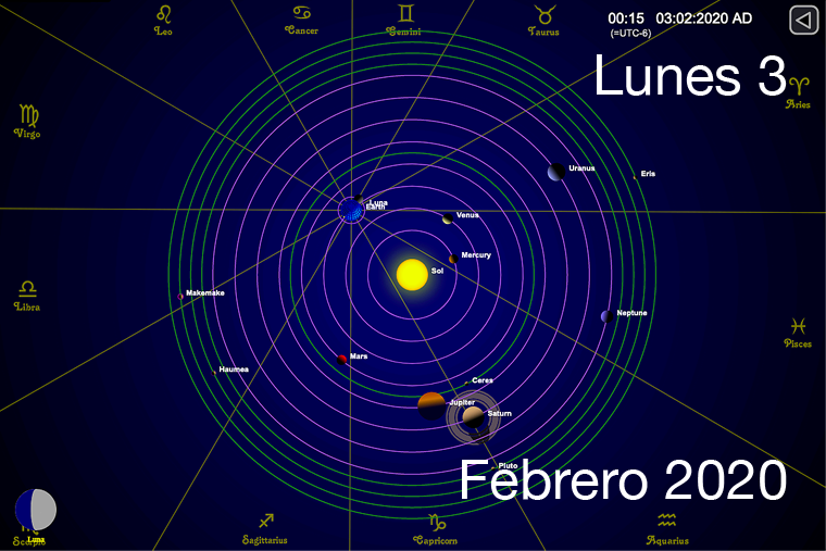 Hoy Lunes 3 de febrero