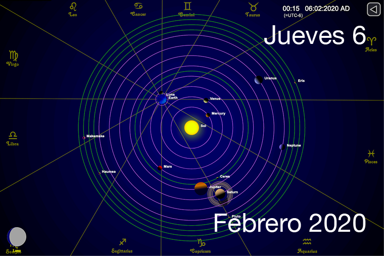 Hoy jueves 6 de febrero