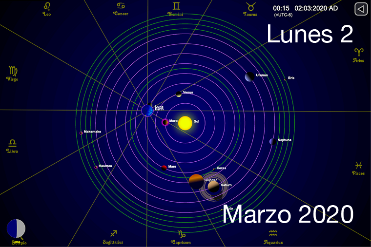 Hoy lunes 2 de marzo
