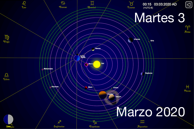 Hoy martes 3 de marzo
