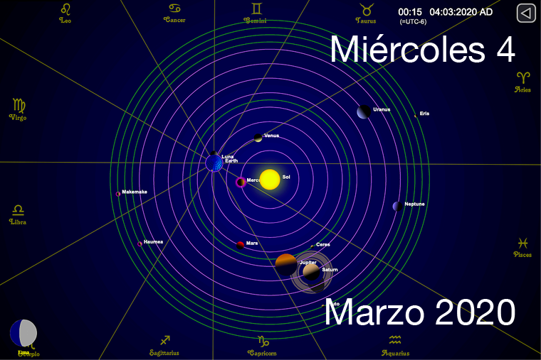 Hoy miércoles 4 de marzo