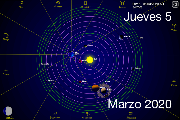 Hoy jueves 5 de marzo