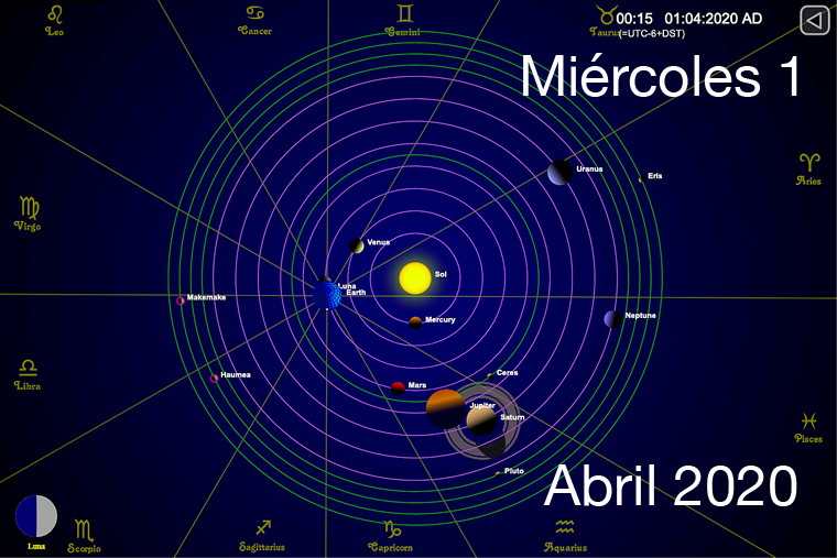 Hoy miércoles 1 de abril