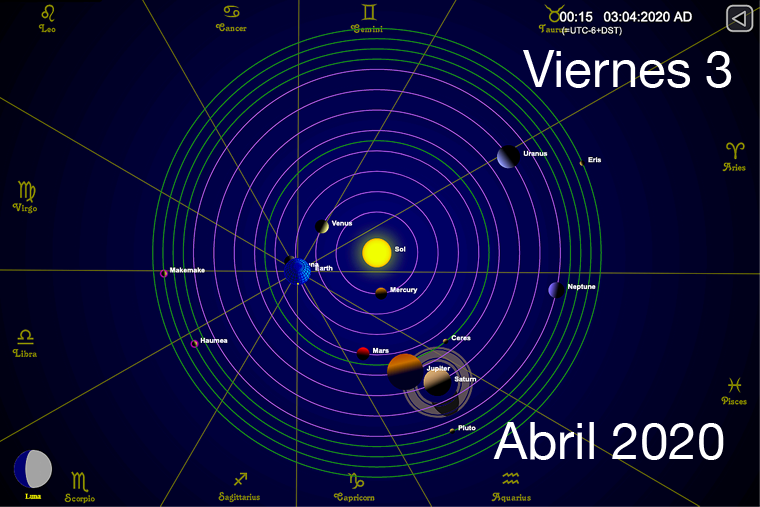 Hoy viernes 3 de abril