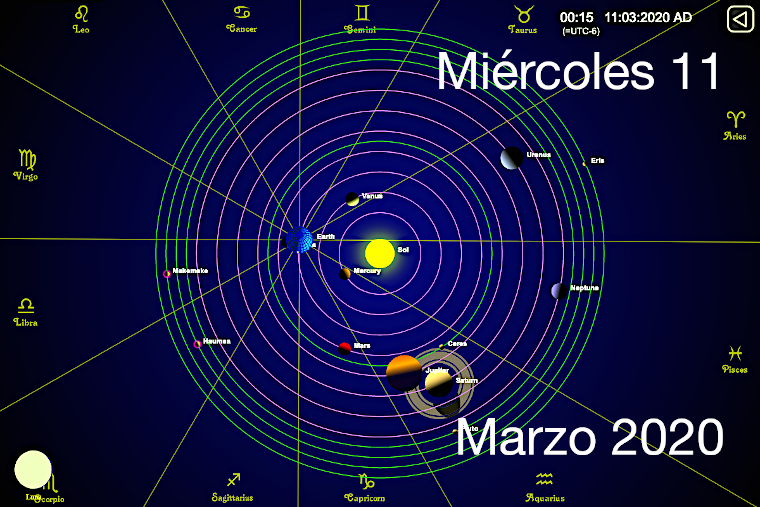 Hoy miércoles 11 de marzo