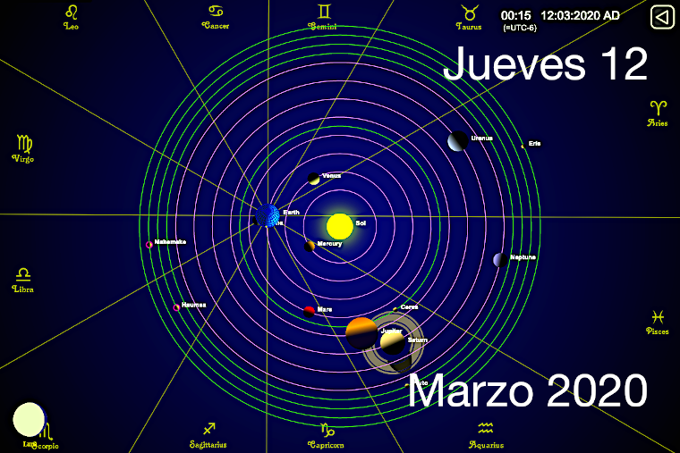 Hoy Jueves 12 de marzo