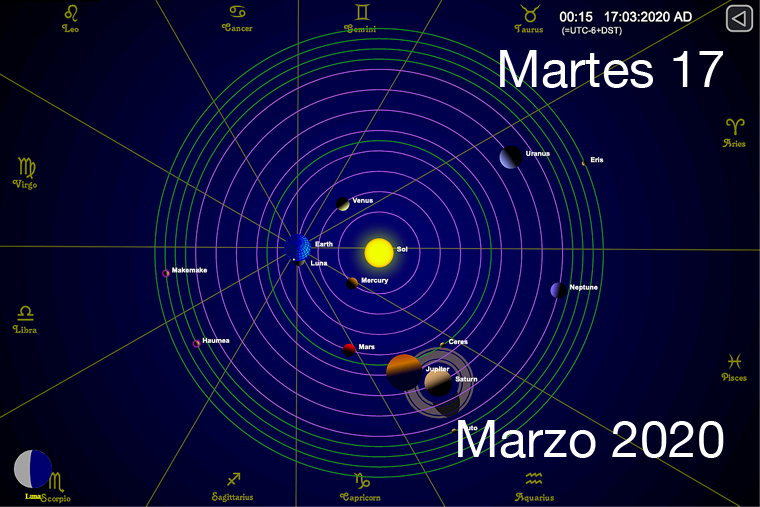 Hoy martes 17 de marzo