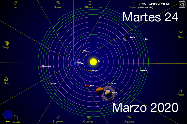 Hoy martes 24 de marzo