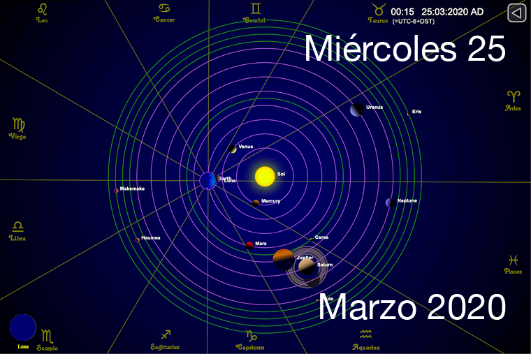 Hoy miércoles 25 de marzo
