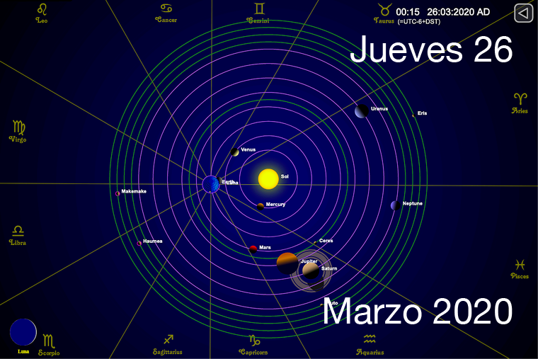 Hoy jueves 26 de marzo