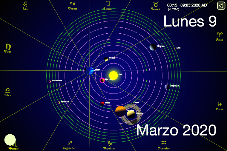 Hoy viernes 9 de marzo