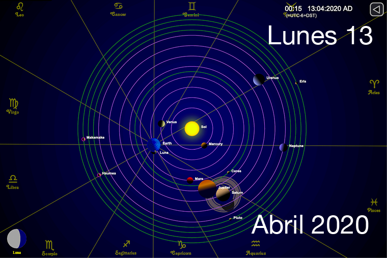 Hoy lunes 13 de abril