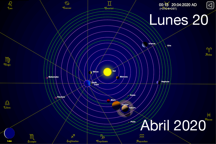Hoy lunes 20 de abril