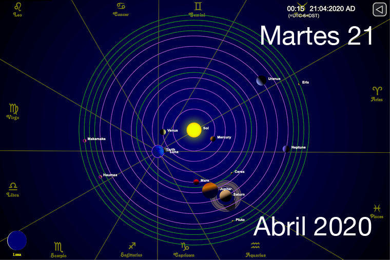 Hoy martes 21 de abril