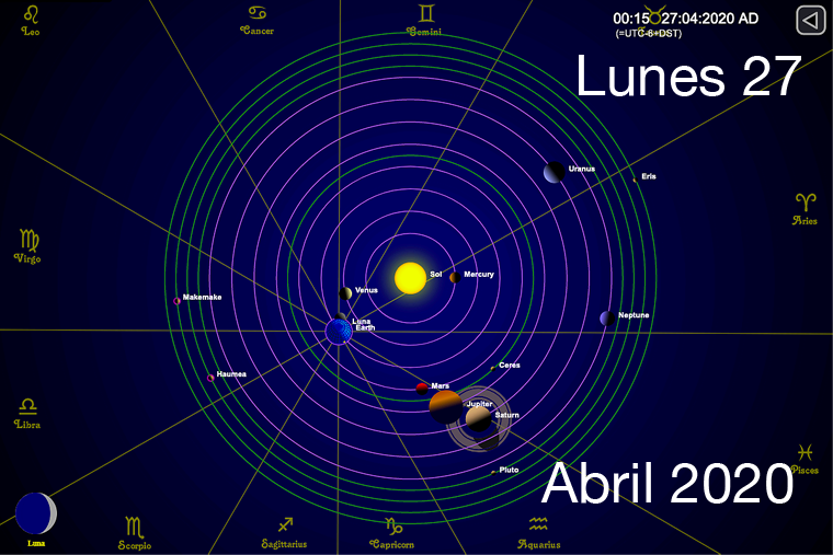 Hoy lunes 27 de abril