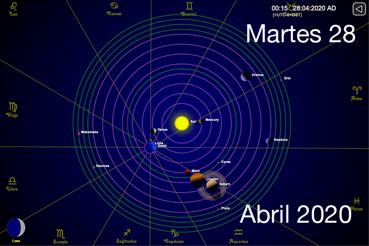 Hoy martes 28 de abril