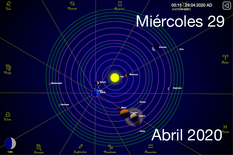 Hoy miércoles 29 de abril