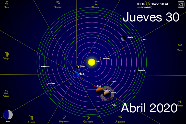 Hoy jueves 30 de abril