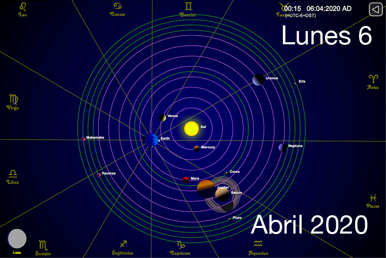 Hoy lunes 6 de abril