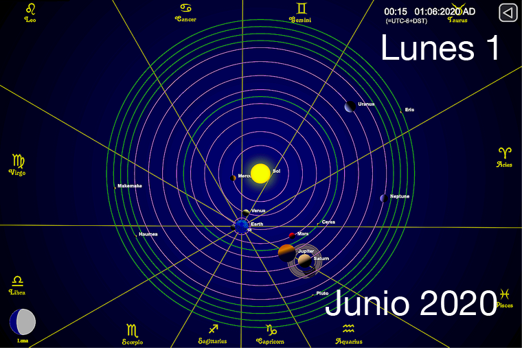 Hoy lunes 1 de junio