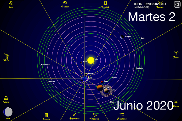 Hoy martes 2 de junio