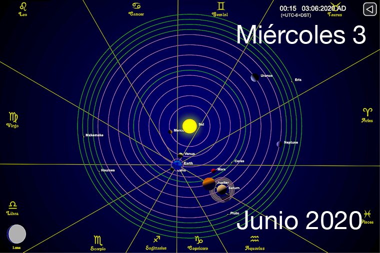 Hoy miércoles 3 de junio