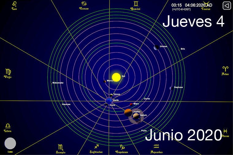 Hoy jueves 4 de junio