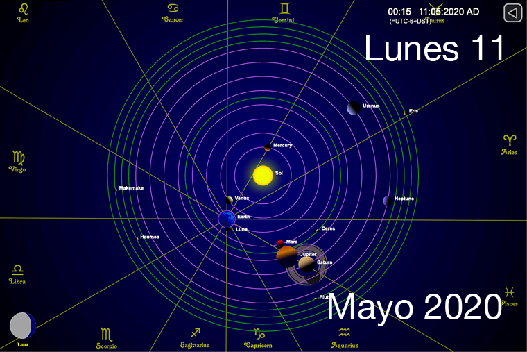 Hoy Lunes 11 de mayo