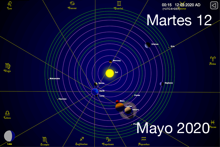 Hoy martes 12 de mayo