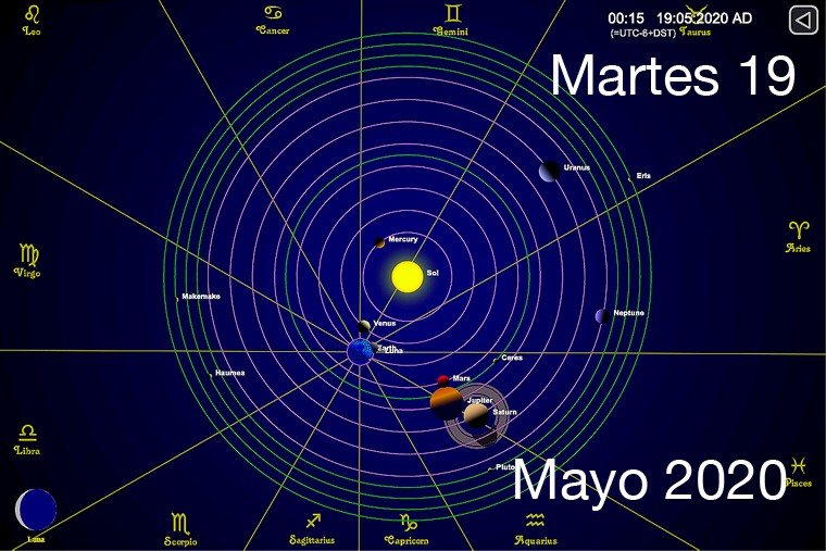 Hoy martes 19 de mayo