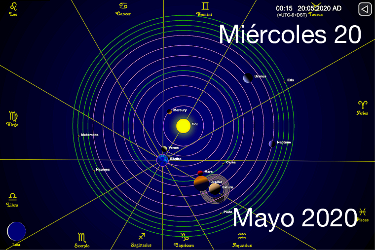 Hoy miércoles 20 de mayo