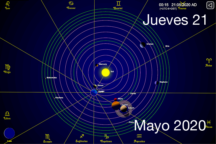 Hoy jueves 21 de mayo