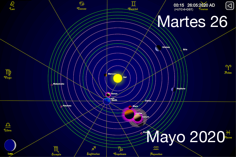 Hoy martes 26 de mayo