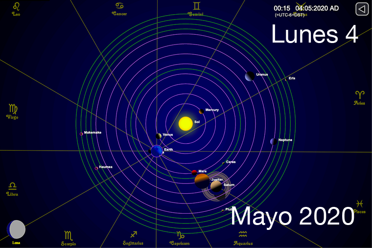 Hoy lunes 4 de mayo
