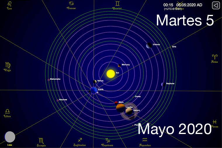 Hoy martes 5 de mayo