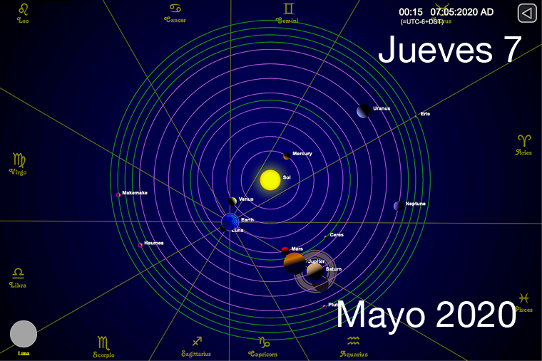 Hoy jueves 7 de mayo