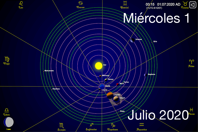 Hoy miércoles 1 de julio