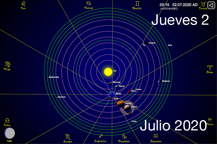 Hoy jueves 2 de julio